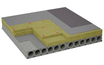 considerations of Quixhill flat roofing insulation